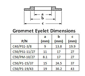 Grommet Eyelet Dimensions